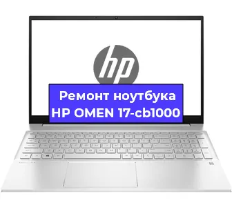 Чистка от пыли и замена термопасты на ноутбуке HP OMEN 17-cb1000 в Екатеринбурге